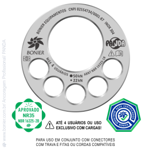 PLACA DE ANCORAGEM PANDA - BONIER EQUIPAMENTOS